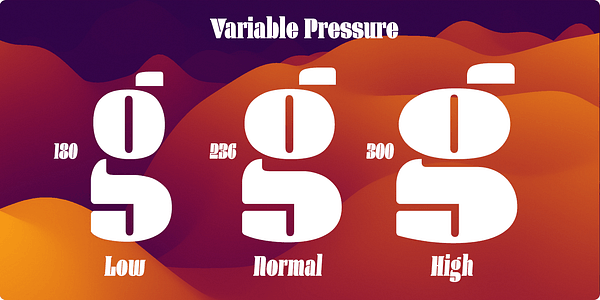 Card displaying Manometer Serif typeface in various styles