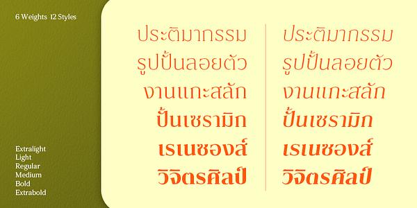 Card displaying Than typeface in various styles