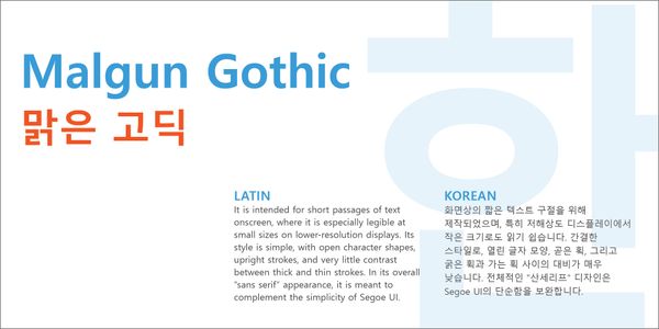 Card displaying Malgun Gothic typeface in various styles