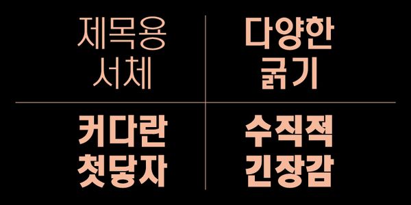 Card displaying Yoon A Meolijeongche typeface in various styles