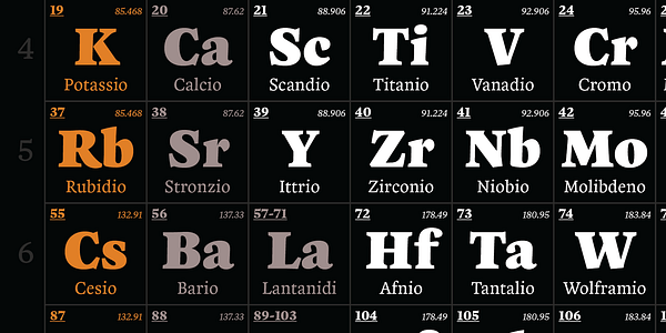 Card displaying Zenon typeface in various styles