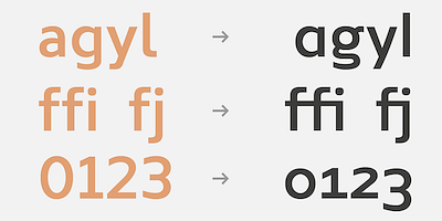 Card displaying Kyrial typeface in various styles