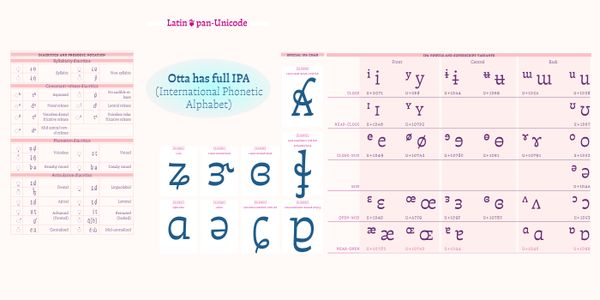 Card displaying Otta PE typeface in various styles