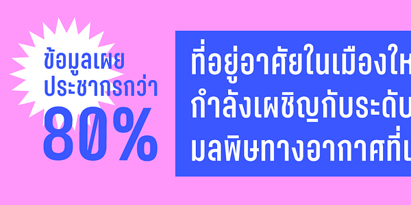 Card displaying Anugrom typeface in various styles