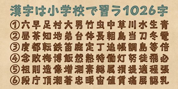 Card displaying Mokupan typeface in various styles