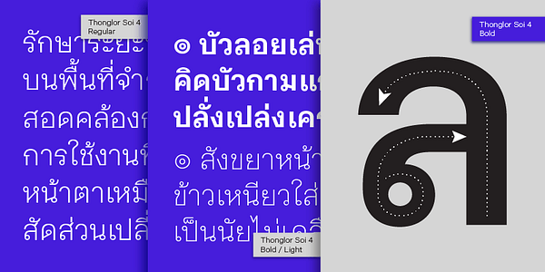 Card displaying Thonglor Soi 4 typeface in various styles