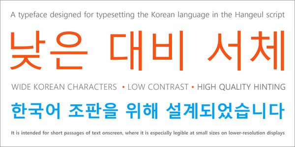 Card displaying Malgun Gothic typeface in various styles