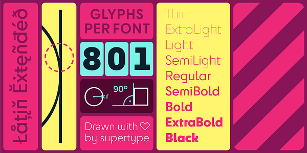 Card displaying Cy typeface in various styles