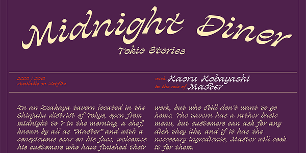 Card displaying Chikoria typeface in various styles