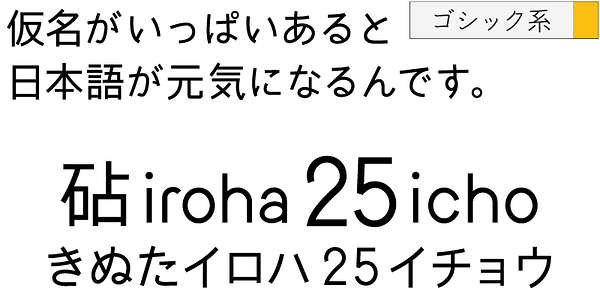 Card displaying Kinuta iroha 25icho StdN typeface in various styles