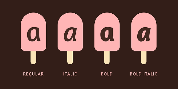 Card displaying Amaranth typeface in various styles