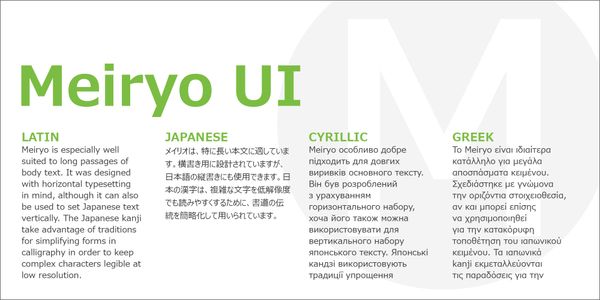 Card displaying Meiryo UI typeface in various styles