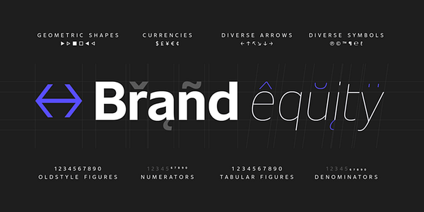 Card displaying Unitext typeface in various styles