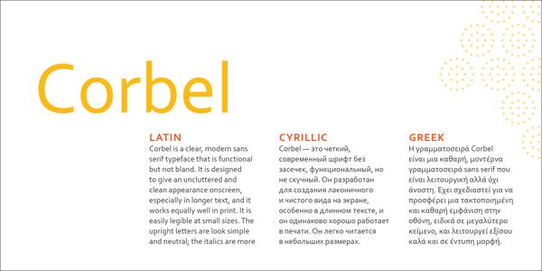 Card displaying Corbel typeface in various styles
