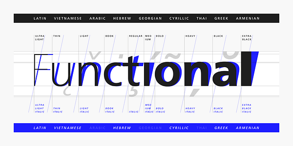 Card displaying Neue Frutiger World typeface in various styles