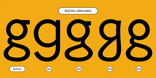 Card displaying P22 Underground typeface in various styles