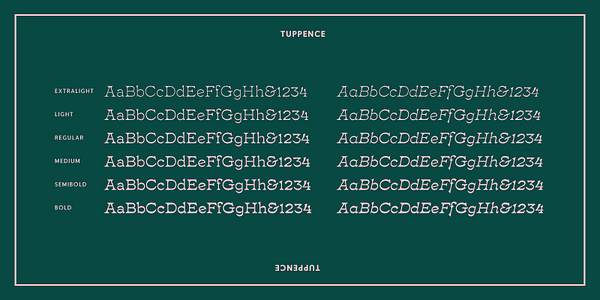 Card displaying Tuppence typeface in various styles
