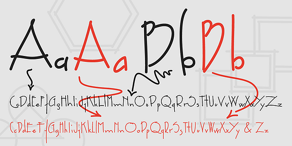 Card displaying P22 FLW Midway typeface in various styles