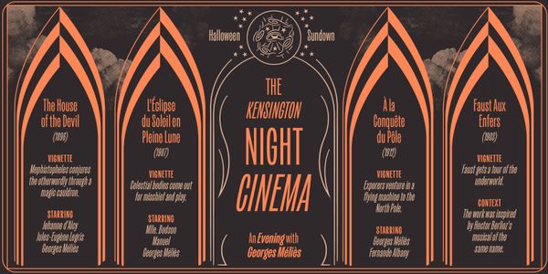 Card displaying Kensington typeface in various styles