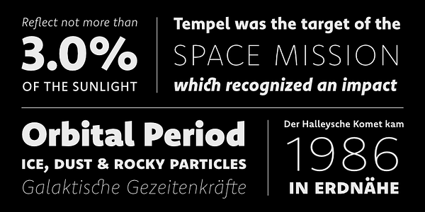 Card displaying Komet typeface in various styles