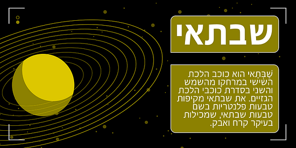 Card displaying Proxima Nova Hebrew typeface in various styles