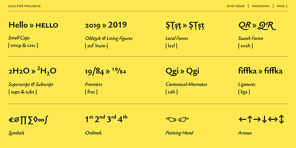 Card displaying Gaultier typeface in various styles