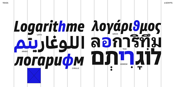 Card displaying Tonos typeface in various styles
