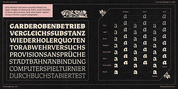 Card displaying Thanatos Variable typeface in various styles