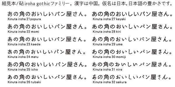 Card displaying Kinuta iroha 21popura StdN typeface in various styles