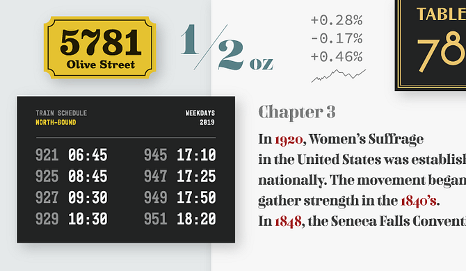 Style for the quantifiable