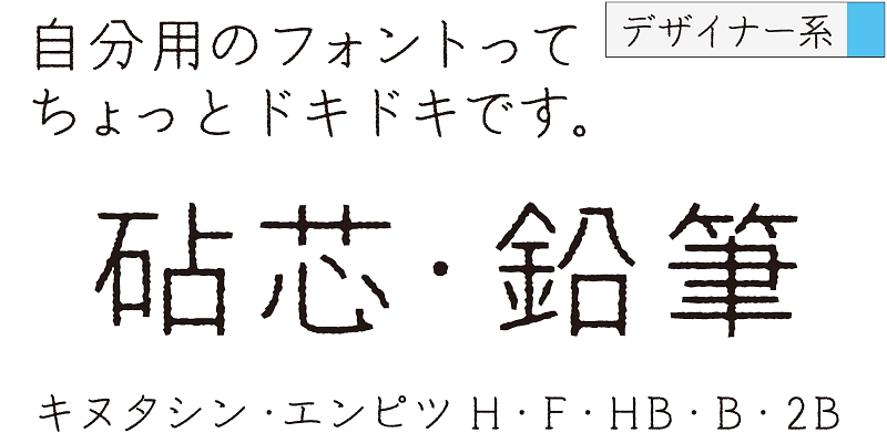 Akira Kataoka 片岡朗 | Adobe Fonts