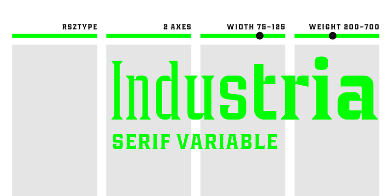 Card displaying Industria Serif Variable typeface