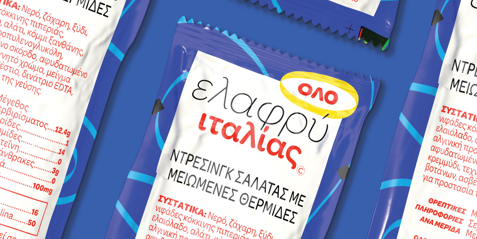 Card displaying Omnes Greek typeface in various styles