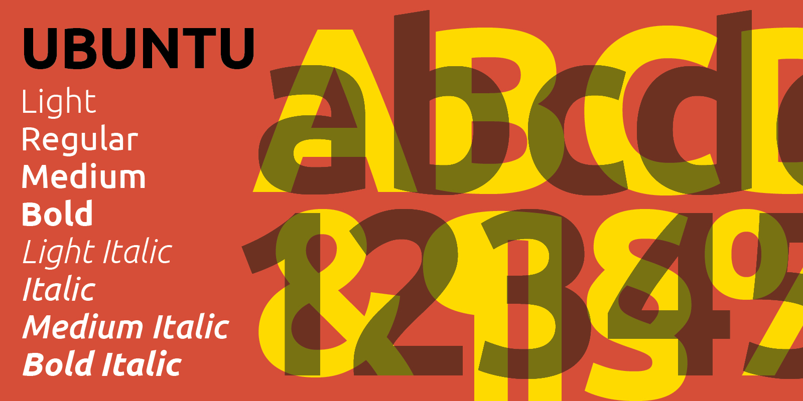 Card displaying Ubuntu typeface in various styles