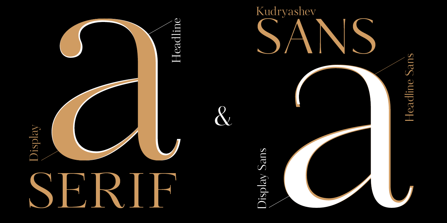 Card displaying Kudryashev Display typeface in various styles