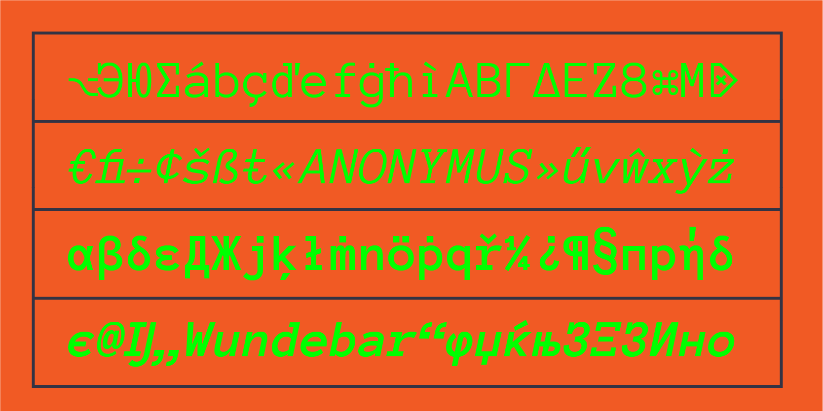 Card displaying Anonymous typeface in various styles