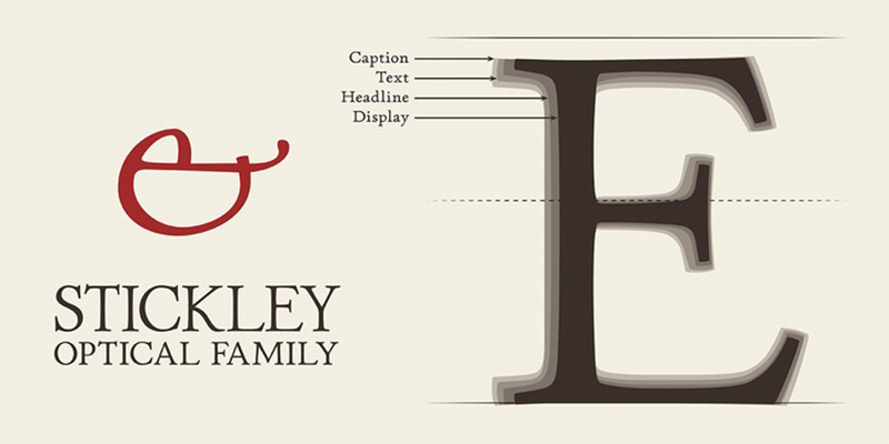 Card displaying P22 Stickley typeface in various styles