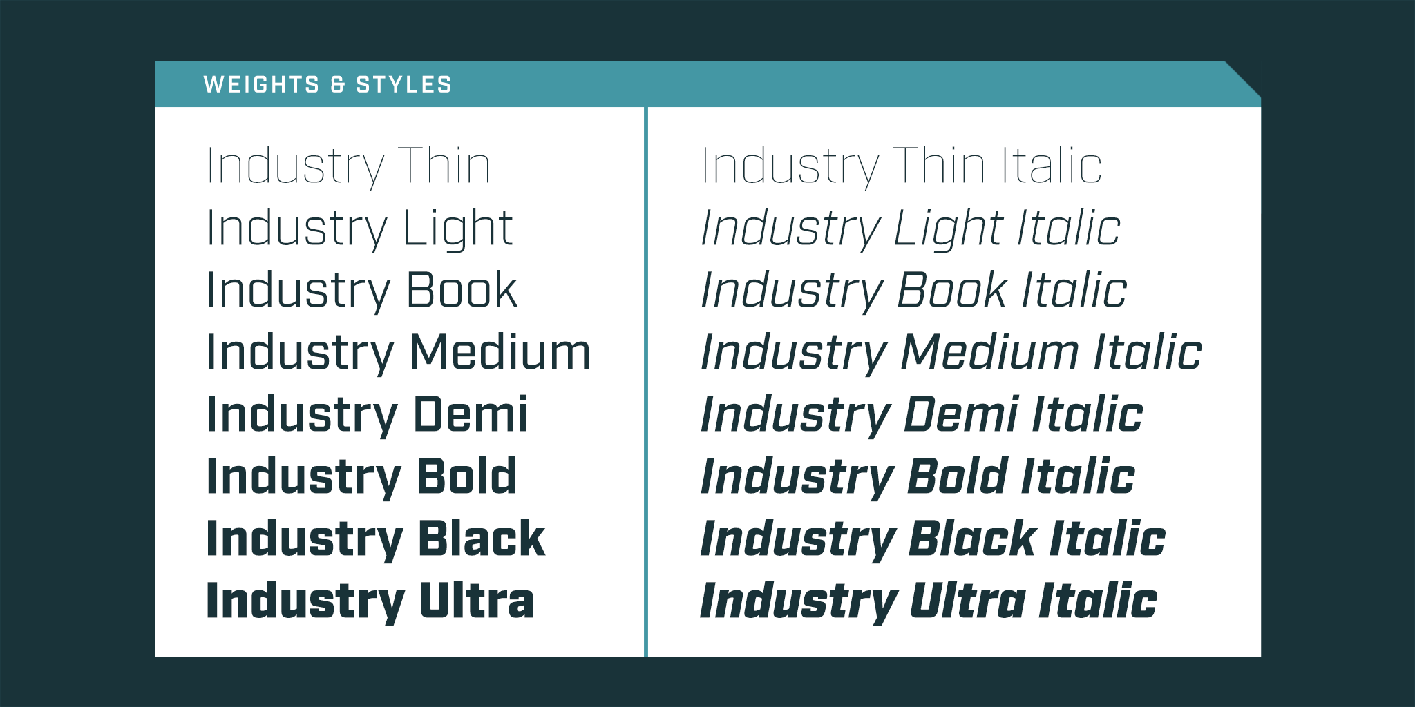 Card displaying Industry typeface in various styles