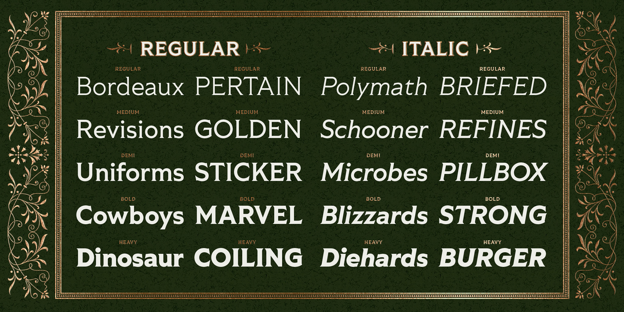 Card displaying Tiller typeface in various styles