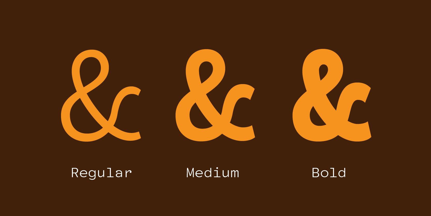 Card displaying MVB Fantabular Sans typeface in various styles