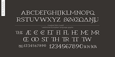 Card displaying Romana typeface in various styles