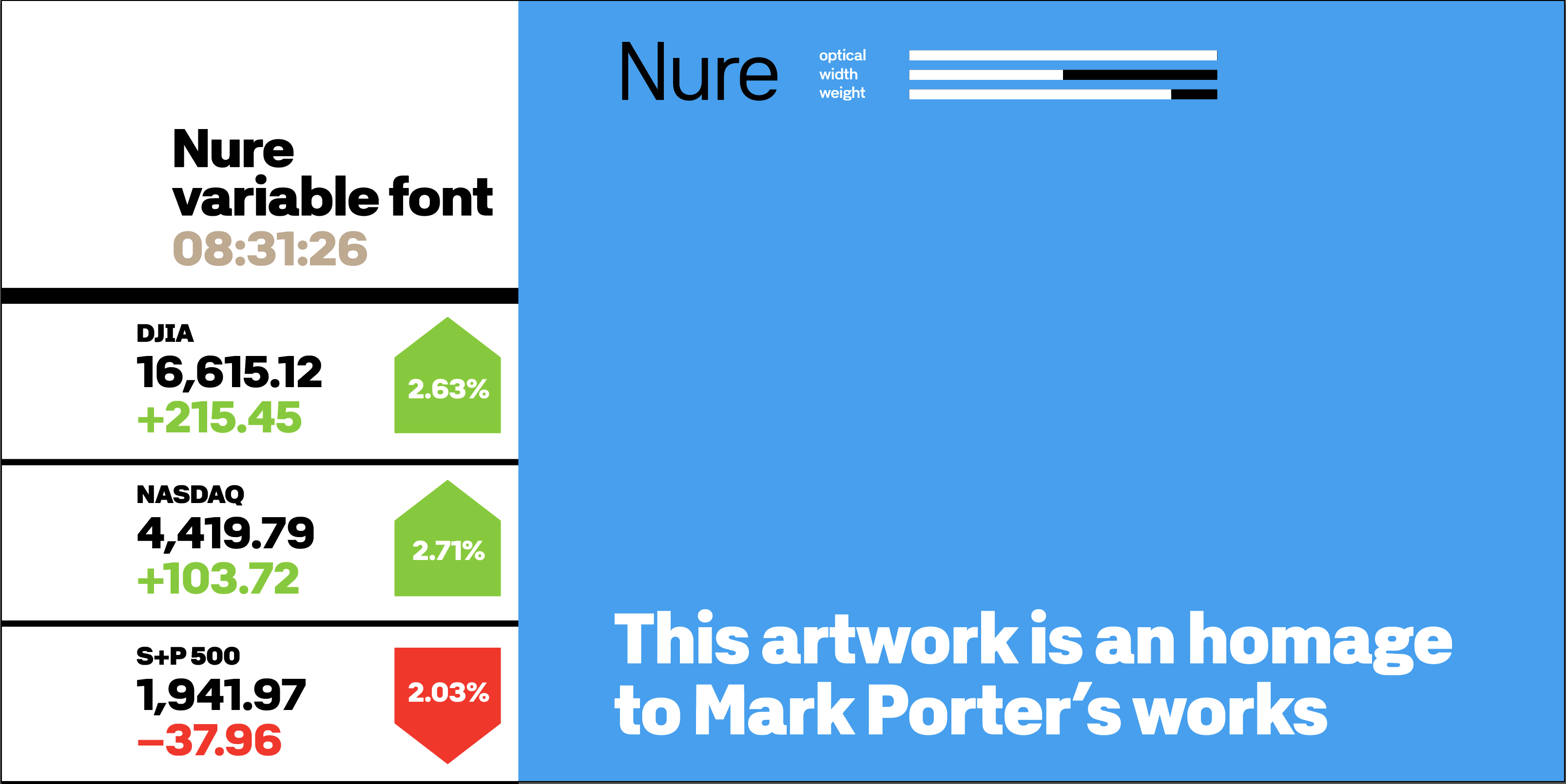 Card displaying Nure Variable typeface in various styles