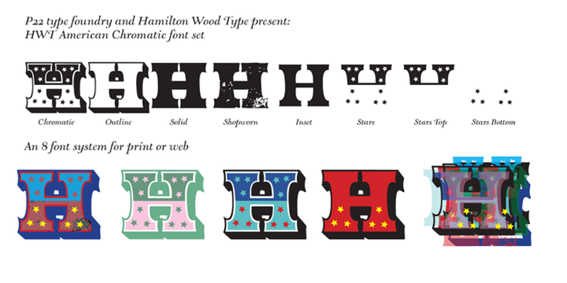Card displaying HWT American typeface in various styles