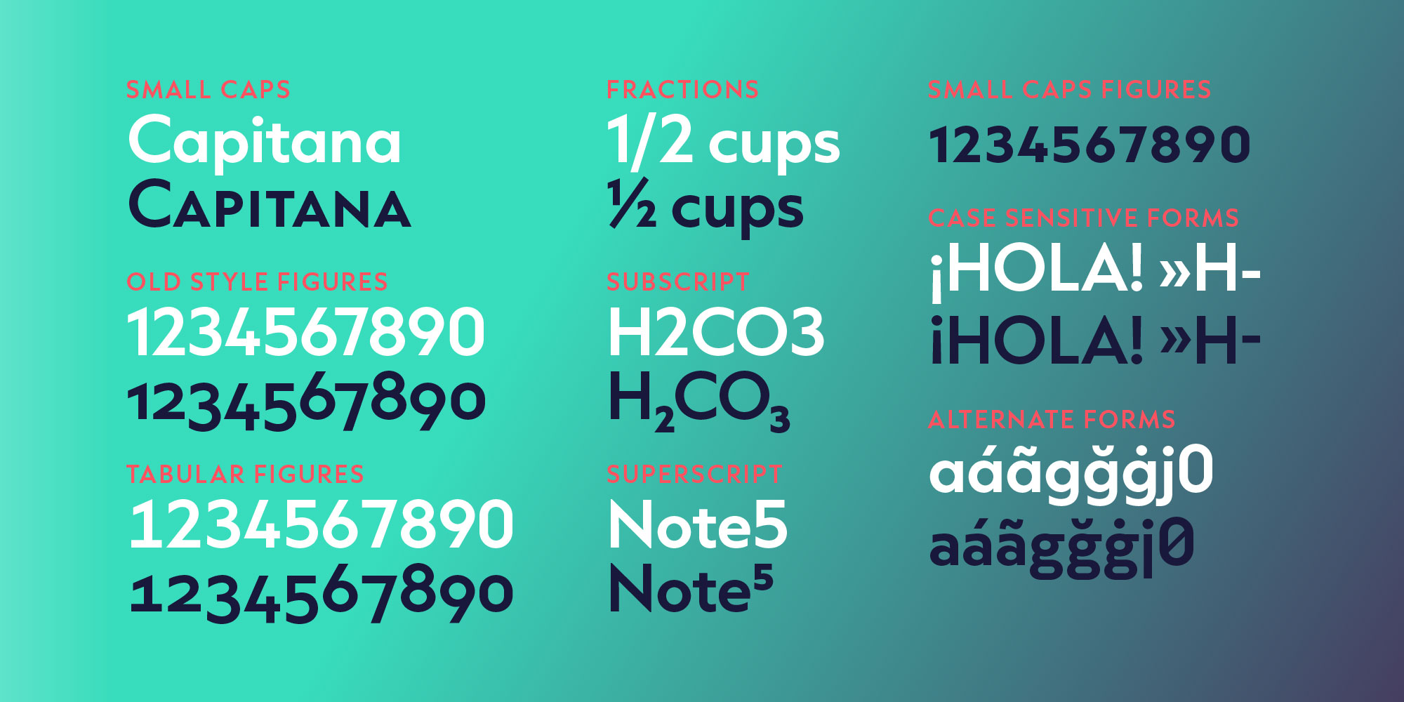 Card displaying Capitana typeface in various styles