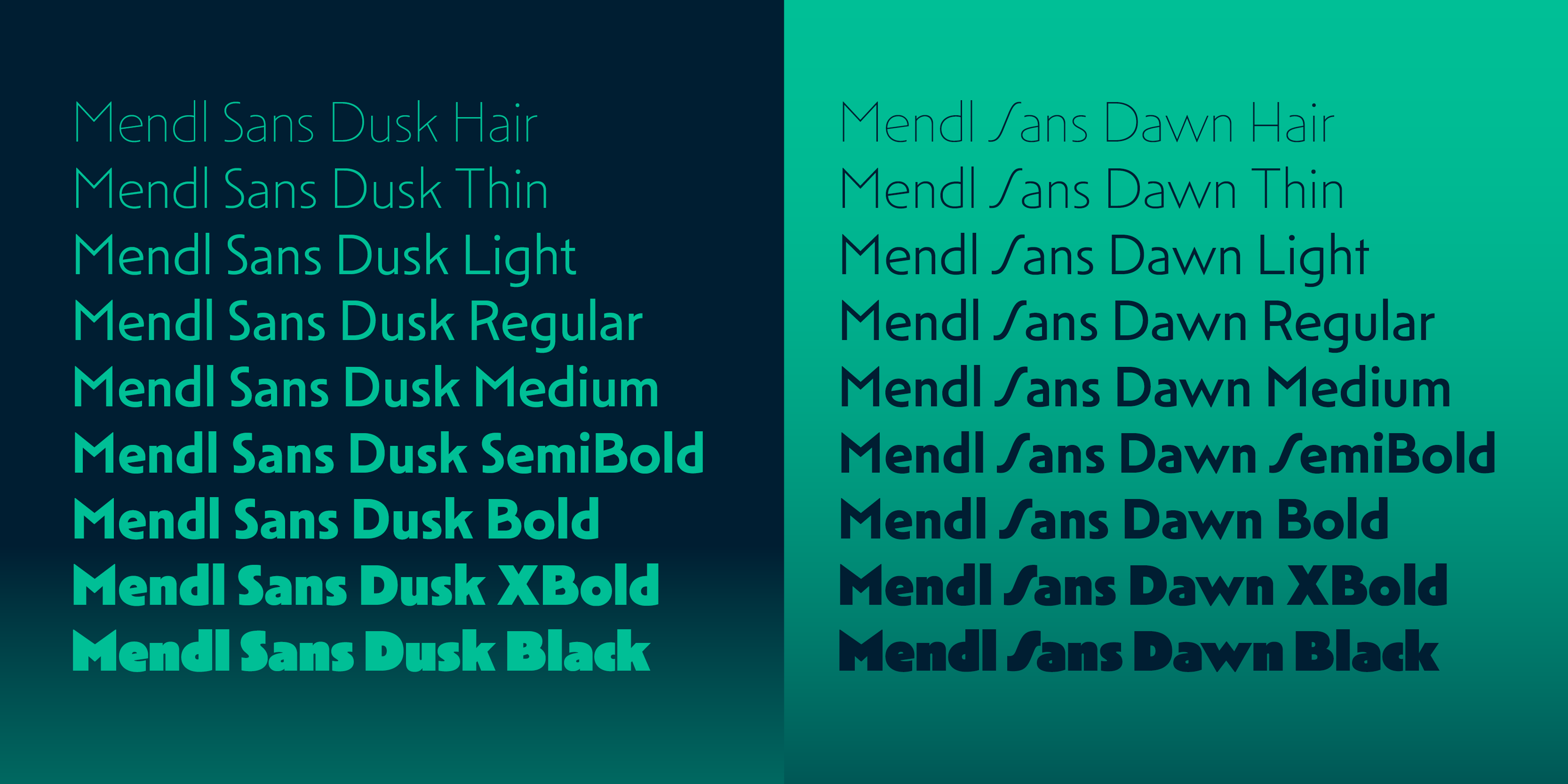 Card displaying Mendl Sans typeface in various styles