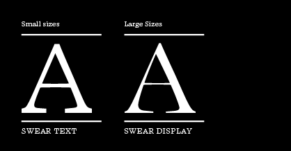 Card displaying Swear Display typeface in various styles