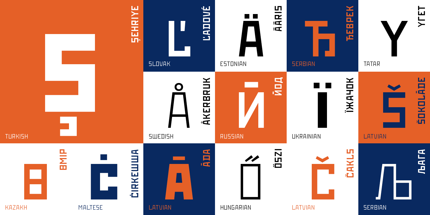 Card displaying Rodchenko typeface in various styles