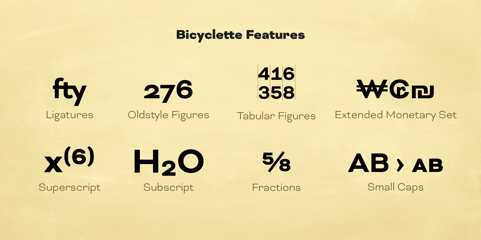 Card displaying Bicyclette typeface in various styles