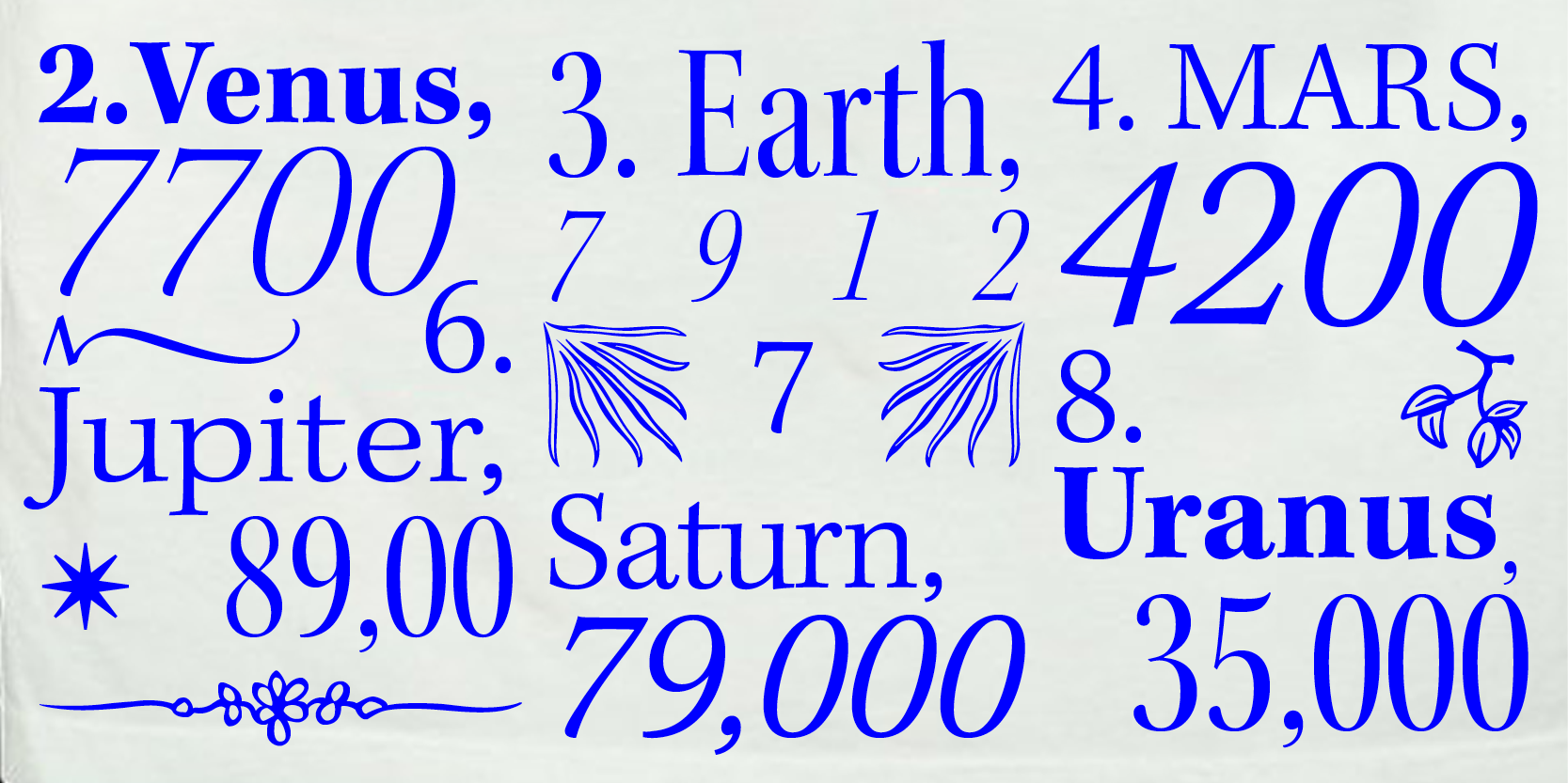 Card displaying Kepler typeface in various styles
