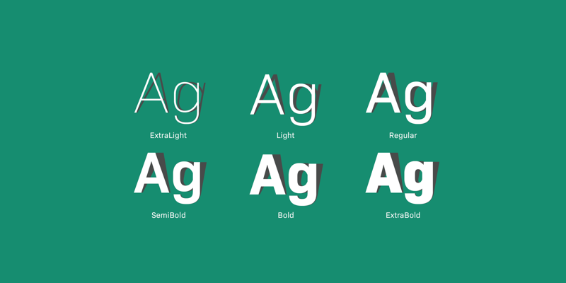 Card displaying Bio Sans typeface in various styles